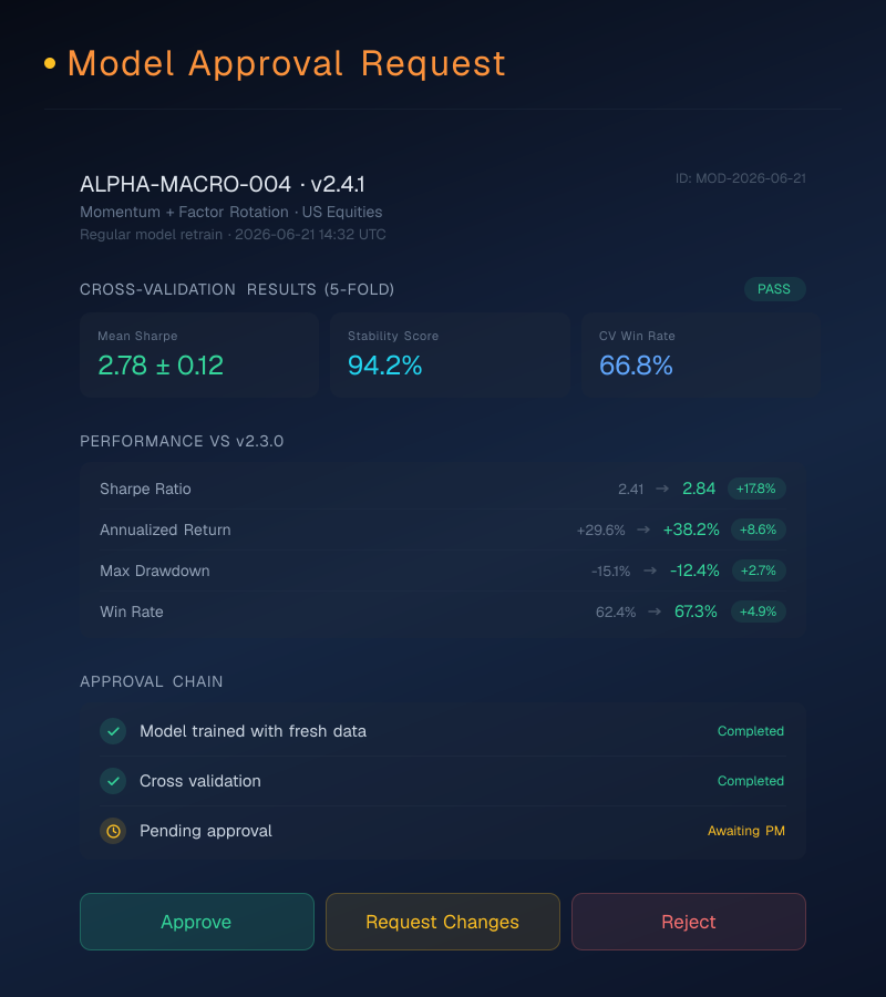 Model Approval Request
