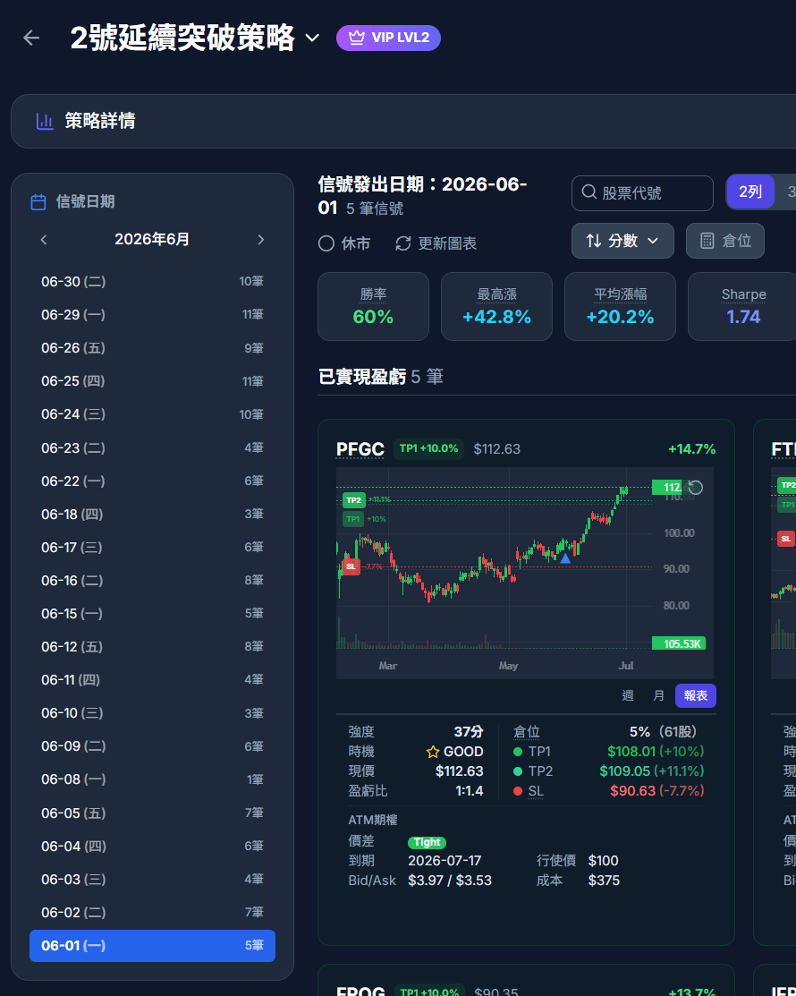 策略中心規劃交易