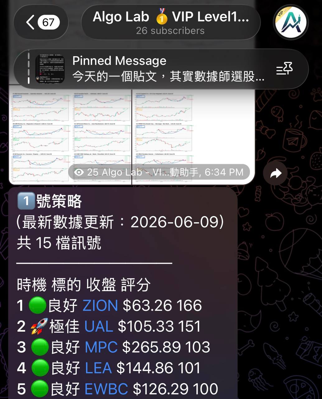 收取 Telegram 信號